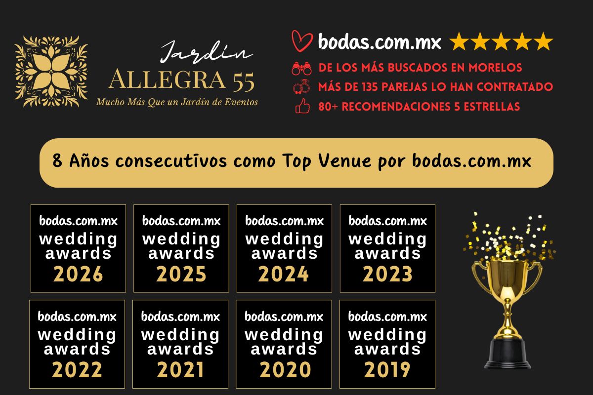 Premios y reconocimiento de Jardín Allegra 55 en bodas.com.mx.